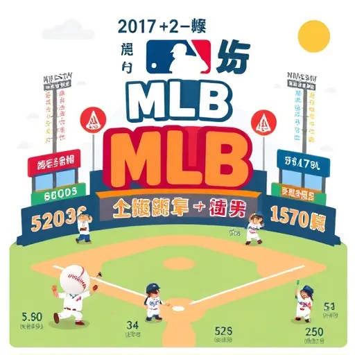 近期賽事焦點：紅襪 14 連勝、道奇與釀酒人龍頭之爭、關鍵投打對決